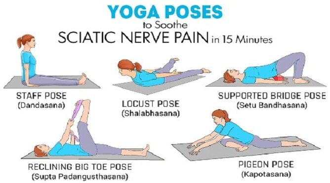 yoga-poses-sciatic-nerve-re-prf-4560820
